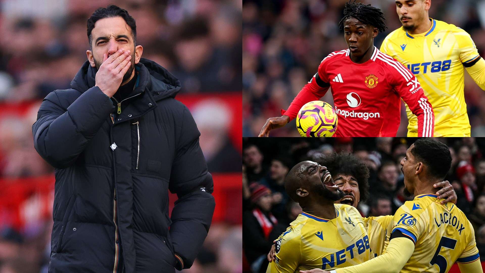 回顾与分析 回顾与分析