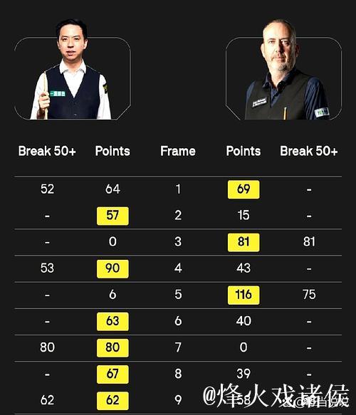 肖国栋6-3马克·威廉姆斯 卫冕冠军再进决赛