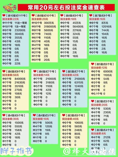 如何玩转世界杯投注，轻松赢大奖